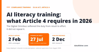 AI Literacy Training Under the EU AI Act: What Article 4 Requires in 2026