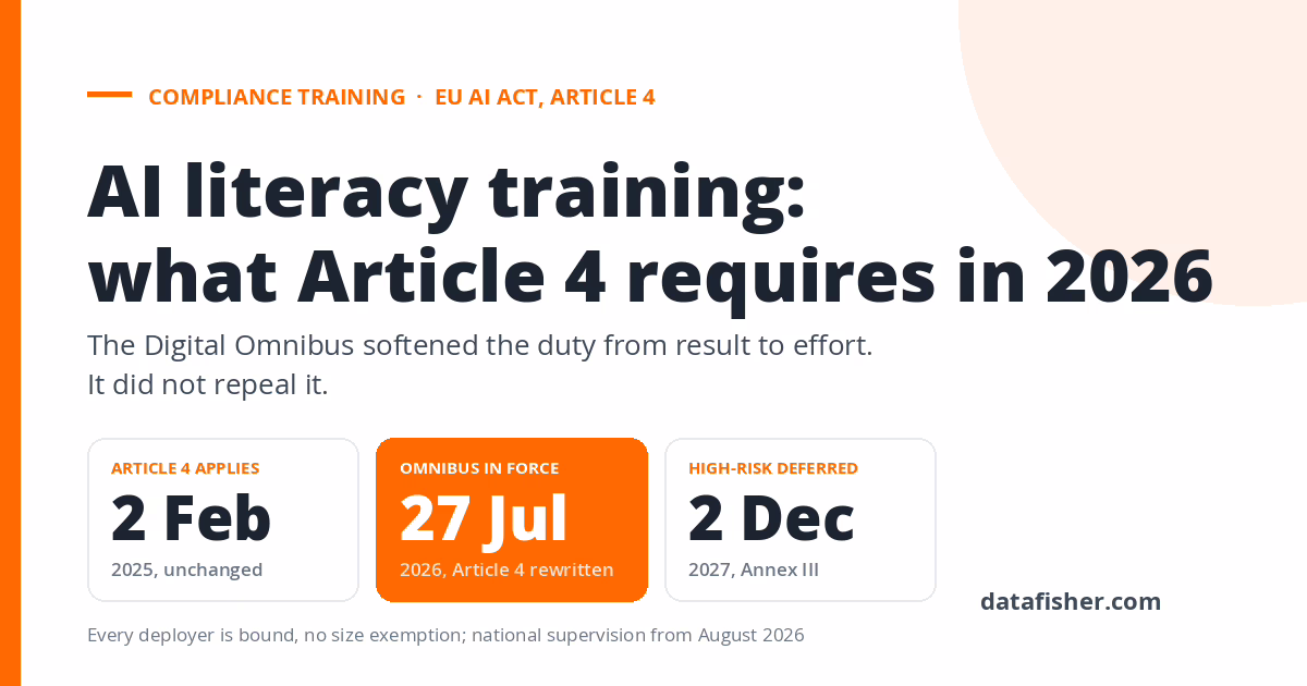 AI Literacy Training