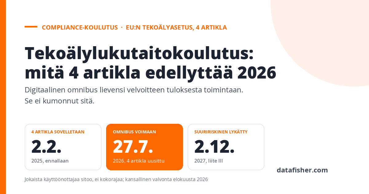 Tekoälylukutaitokoulutus EU:n tekoälyasetuksen nojalla