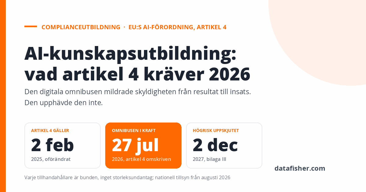 AI-kunskapsutbildning enligt EU:s AI-förordning