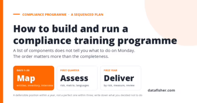 How to Build and Run a Compliance Training Programme