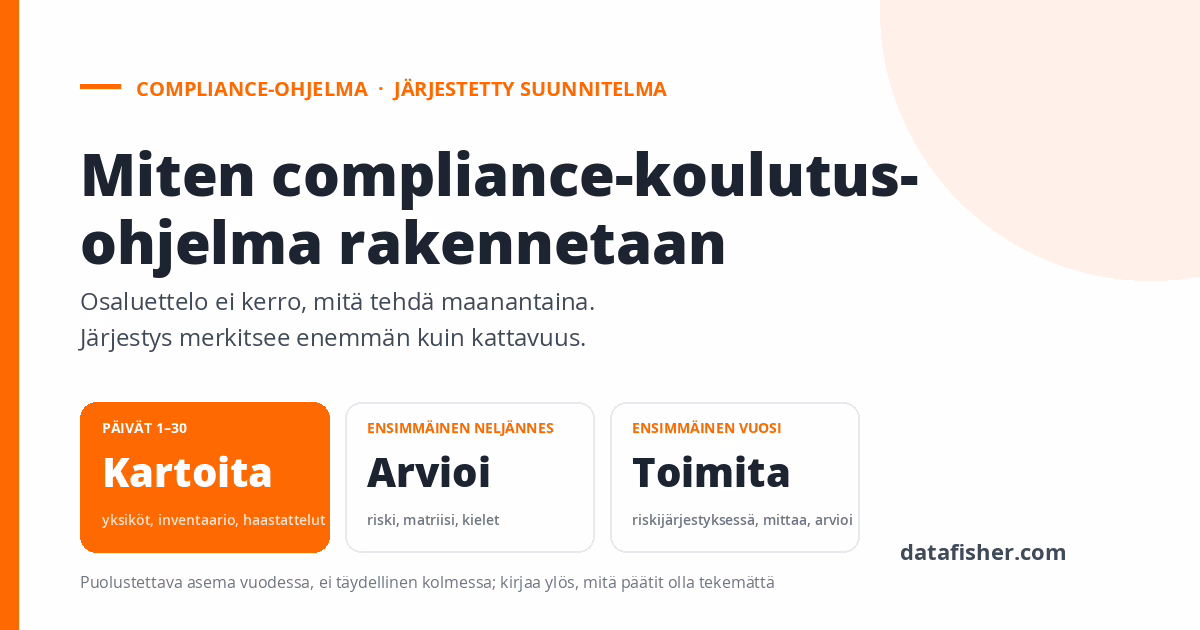 Miten compliance-koulutusohjelma rakennetaan ja pyöritetään