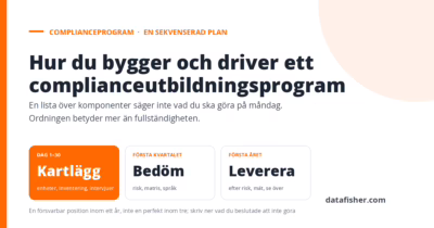 Hur du bygger och driver ett complianceutbildningsprogram