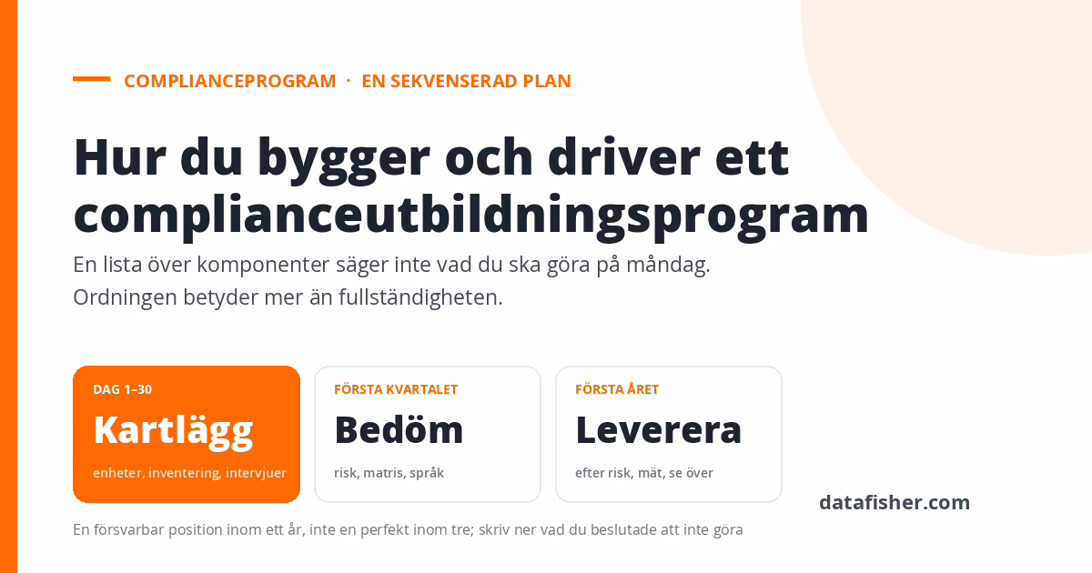 Hur du bygger och driver ett complianceutbildningsprogram