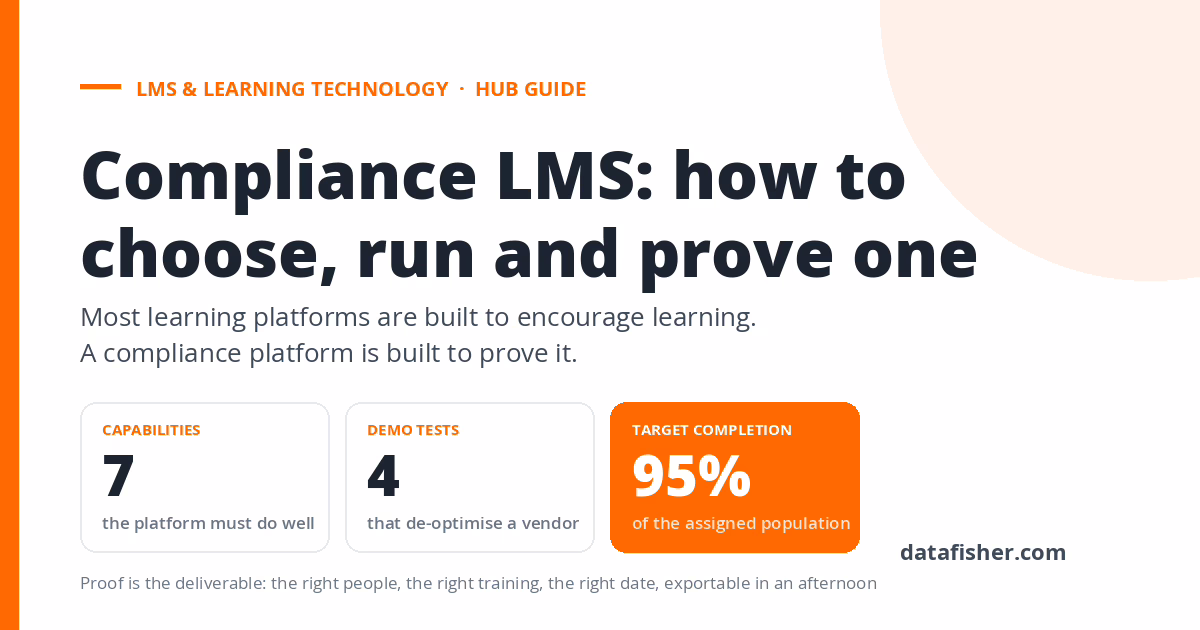 compliance-lms-featured-1200×630 Compliance LMS