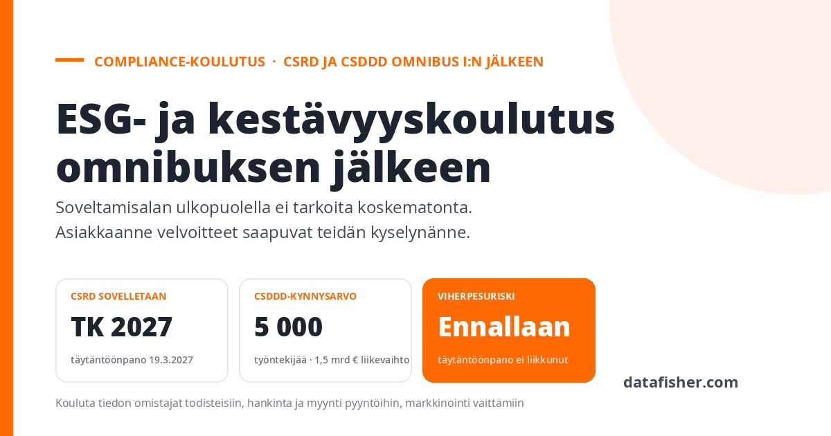 ESG- ja kestävyys-compliance-koulutus omnibuksen jälkeen