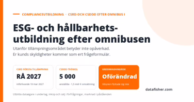 ESG- och hållbarhetscomplianceutbildning efter omnibusen