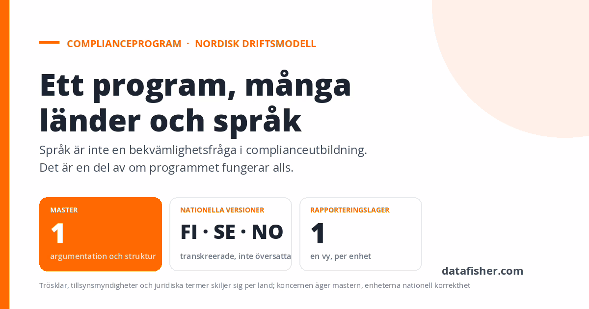 Ett complianceprogram, många länder och språk
