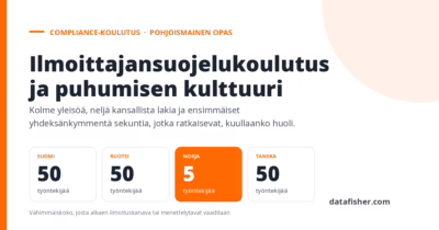 Ilmoittajansuojelukoulutus ja puhumisen kulttuuri: pohjoismainen opas