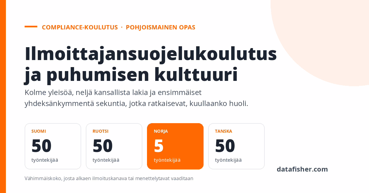 Ilmoittajansuojelukoulutus ja puhumisen kulttuuri