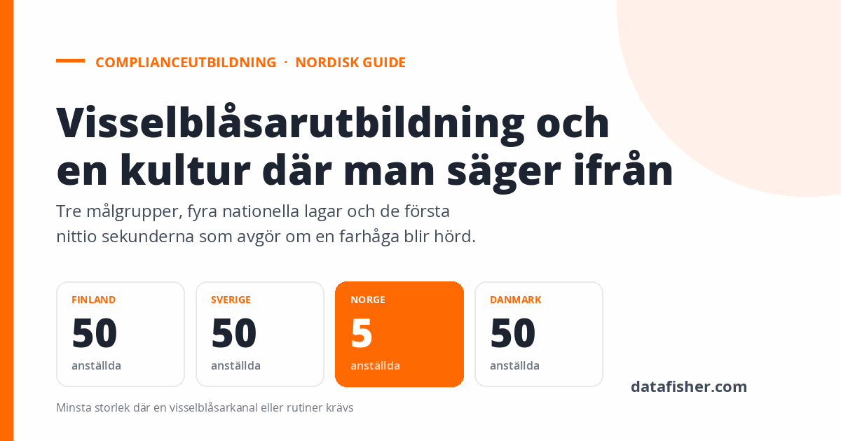 Visselblåsarutbildning och en kultur där man vågar säga ifrån