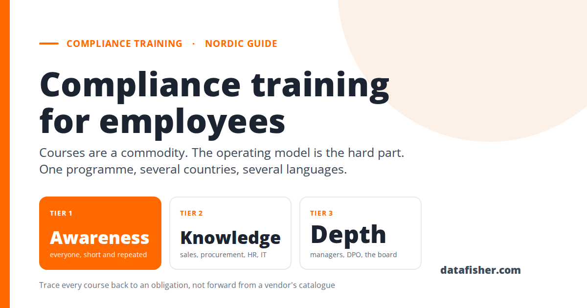 Compliance Training for Employees - A Complete Nordic Guide