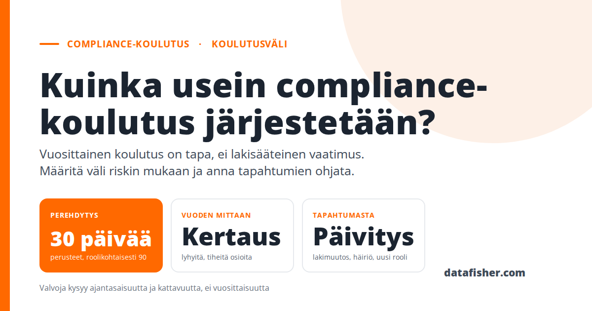 Kuinka usein compliance-koulutus on järjestettävä - Näin perustelet koulutusvälin